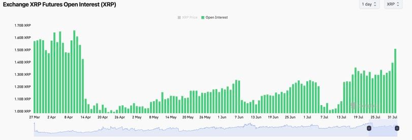 Spot Ether ETFs and Market Flows