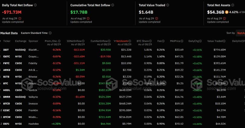 Market Volatility and Future Expectations