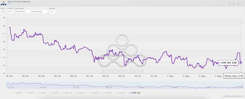 Market Analysis: A Perfect Storm for Cryptocurrencies