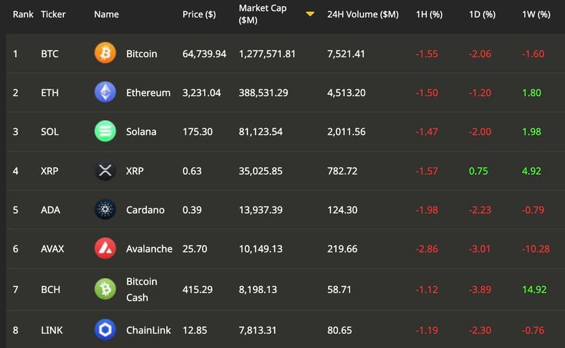 Market Reactions to Geopolitical Events and Federal Reserve Decisions