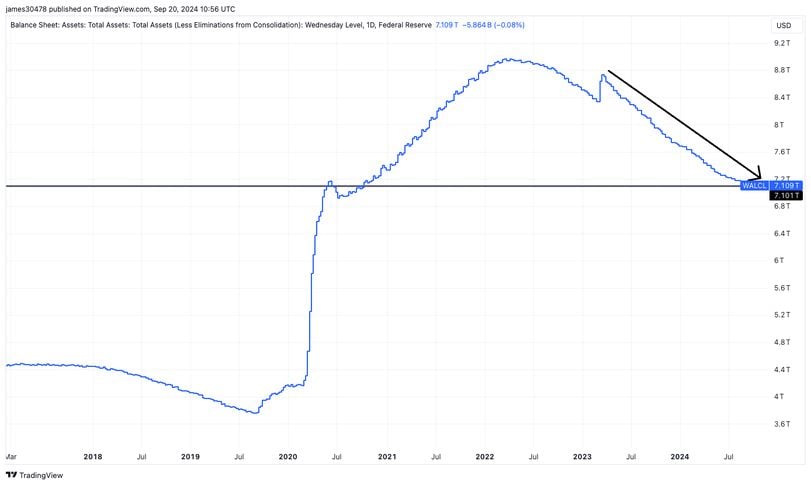 Gold as a Safe Haven Asset