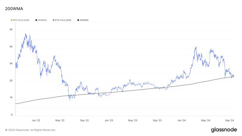 Bitcoin ETF Outflows and Market Sentiment