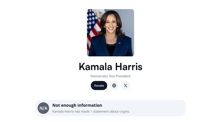 Analysis of Kamala Harris' Crypto Policy and Its Implications