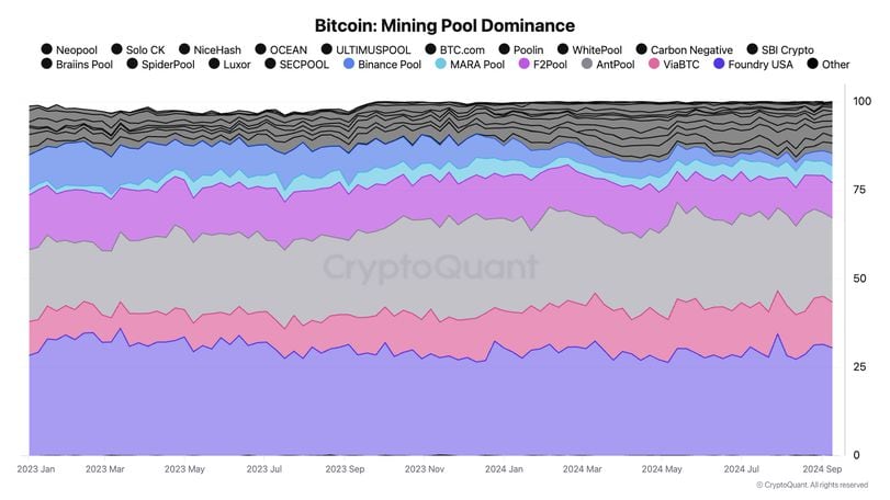 Solo Bitcoin Miner Achieves Major Block Reward Against All Odds