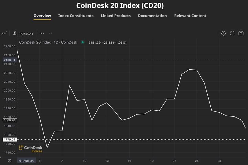 Future Trends in Tokenization