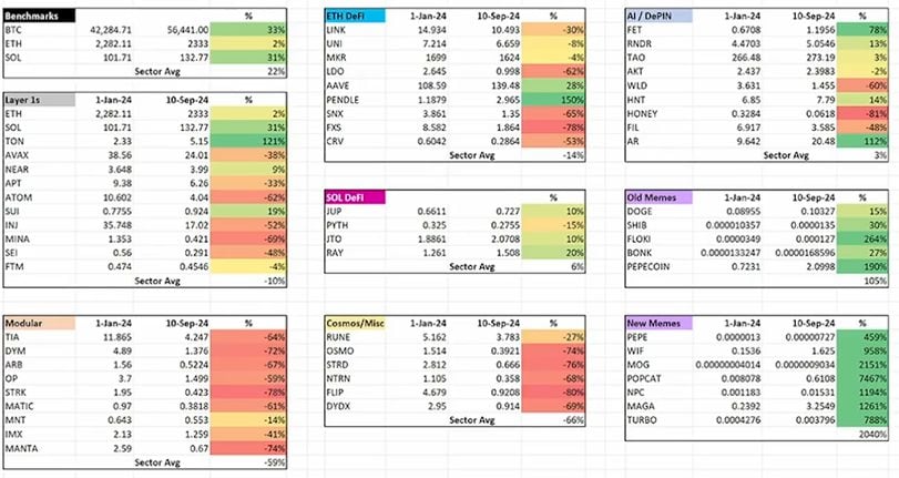 Retail Activity by Volume: Analyzing Transfer Sizes