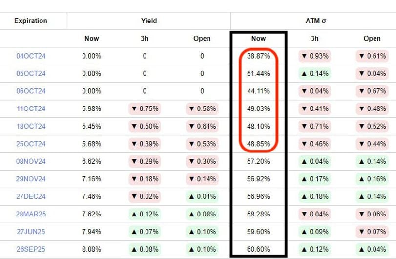 Geopolitical Tensions and Market Reactions